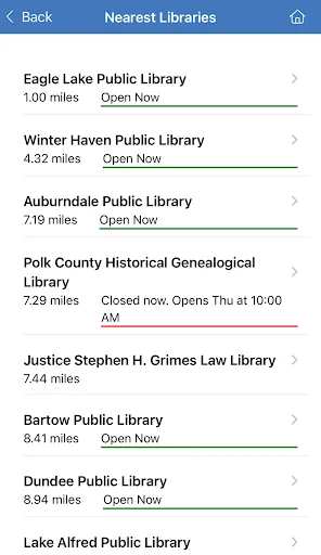 Download Polk County Library Co-op Terbaru – Akses Buku Gratis - Screenshot 5