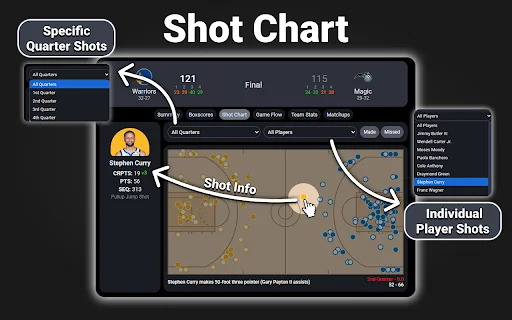 Download NBA Scoreboard Terbaru – Skor Live & Statistik Gratis - Screenshot 4