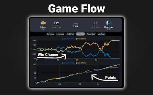 Download NBA Scoreboard Terbaru – Skor Live & Statistik Gratis - Screenshot 5